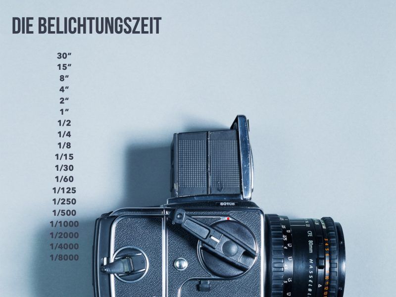Fotografieren Lernen: Grundlagen der Fotografie Videokurs 2 einfach fotografieren lernen belichtungszeit