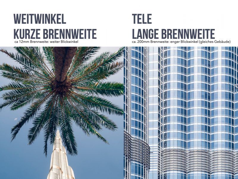 Fotografieren Lernen: Grundlagen der Fotografie Videokurs 3 einfach fotografieren lernen Brennweite verstehen